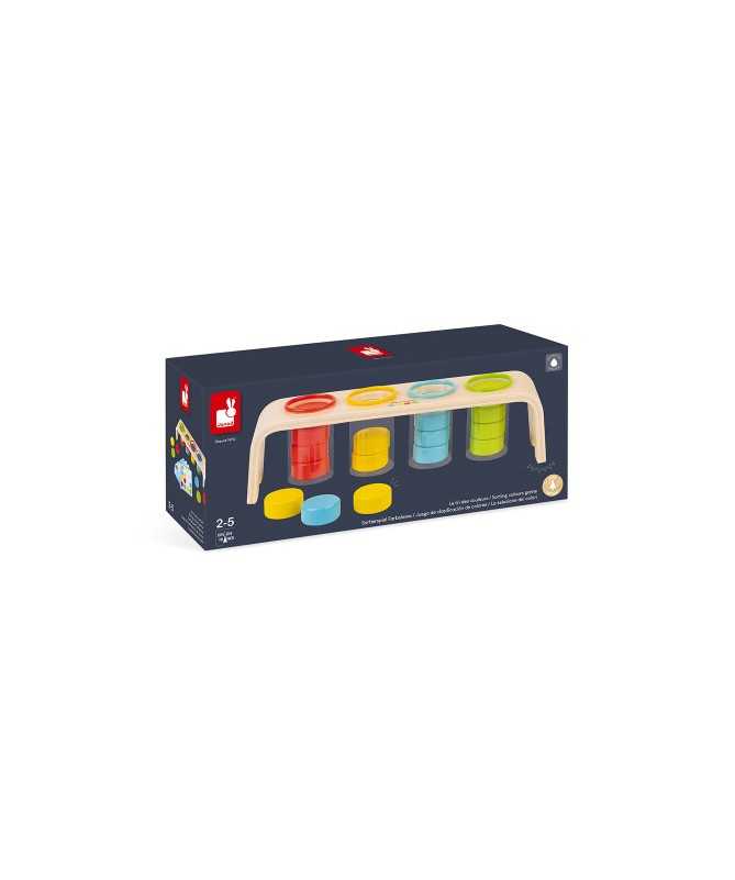 Le tri des couleurs - Essentiel Le tri des couleurs - Essentiel