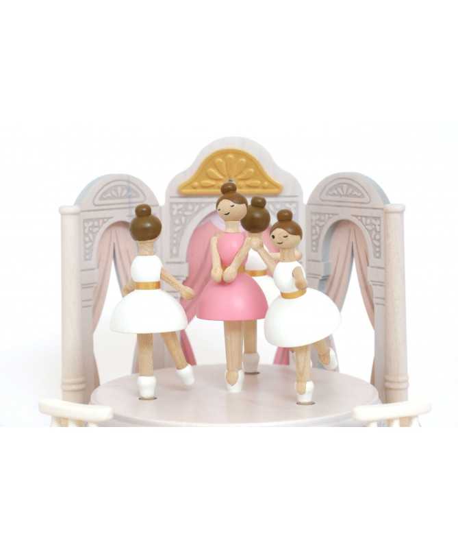 Boîte musique - Ballet Boîte musique - Ballet