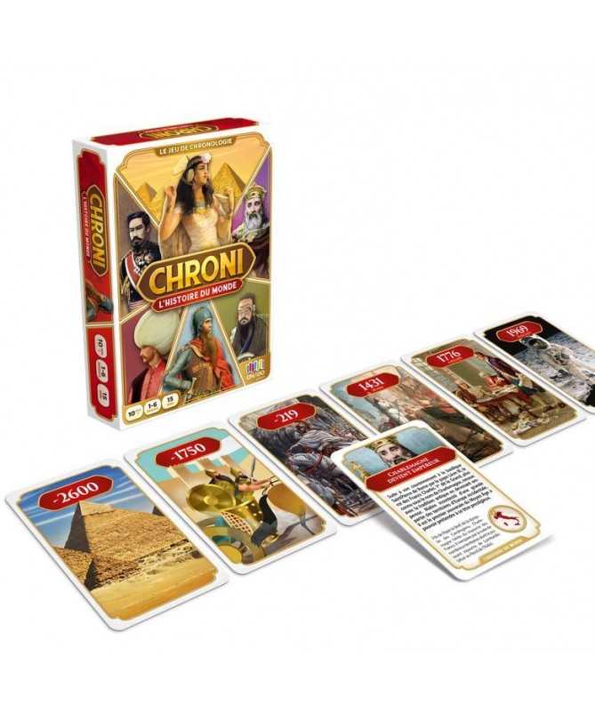 Chroni 2023 - L'Histoire du Monde Chroni 2023 - L'Histoire du Monde