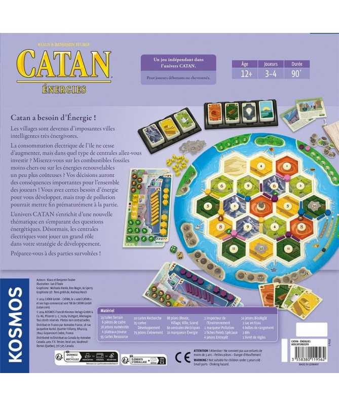 Catan - Énergies Catan - Énergies