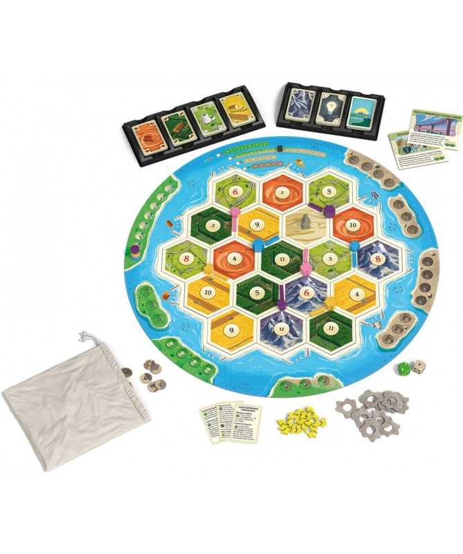 Catan - Énergies Catan - Énergies