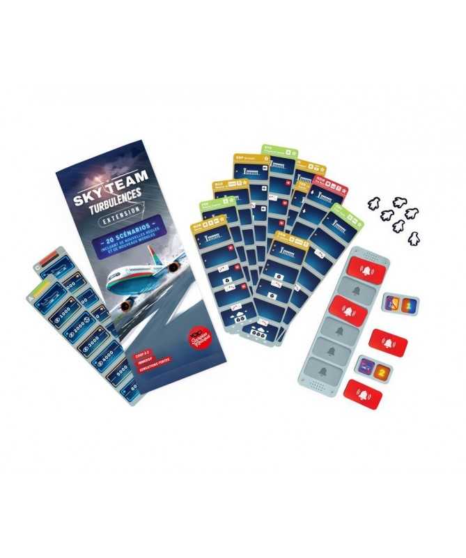 Sky Team ext. Turbulences Sky Team ext. Turbulences
