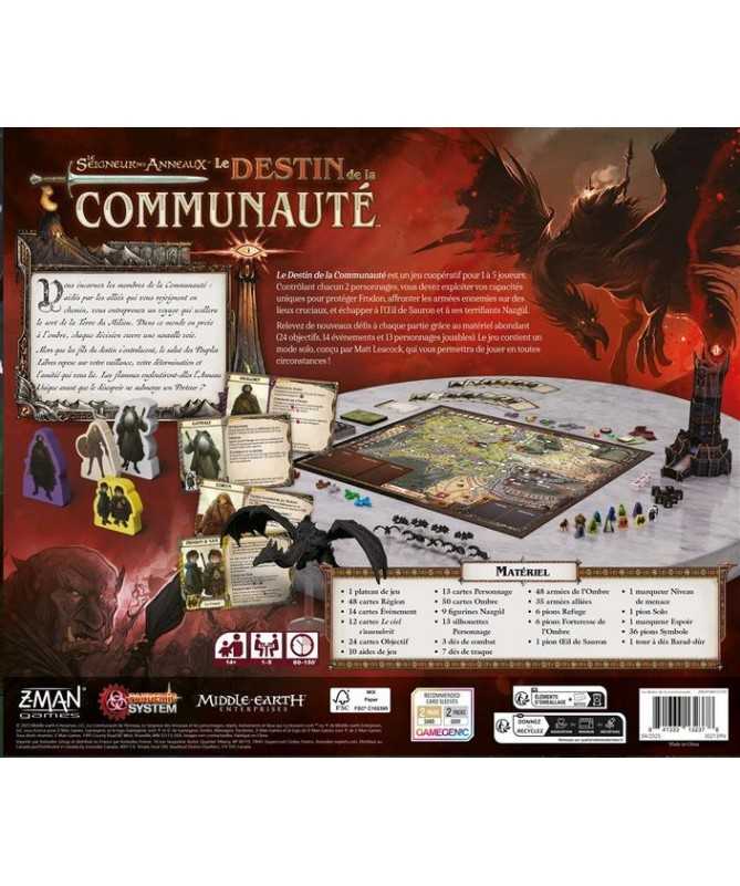 Seigneur des Anneaux : Le destin de la communauté Seigneur des Anneaux : Le destin de la communauté