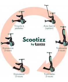 Trottinette 5-1 Looping - Vert amande