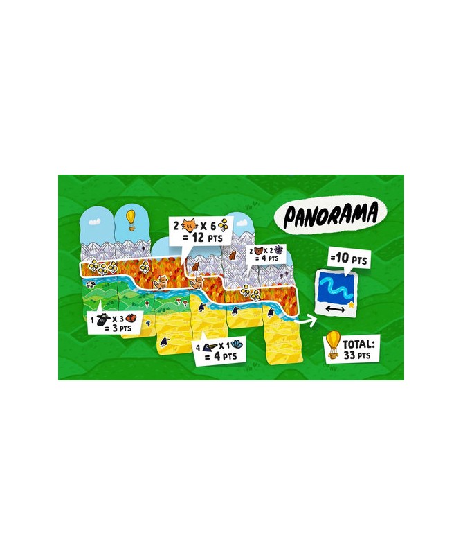 Panorama