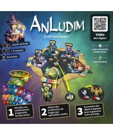 Anludim