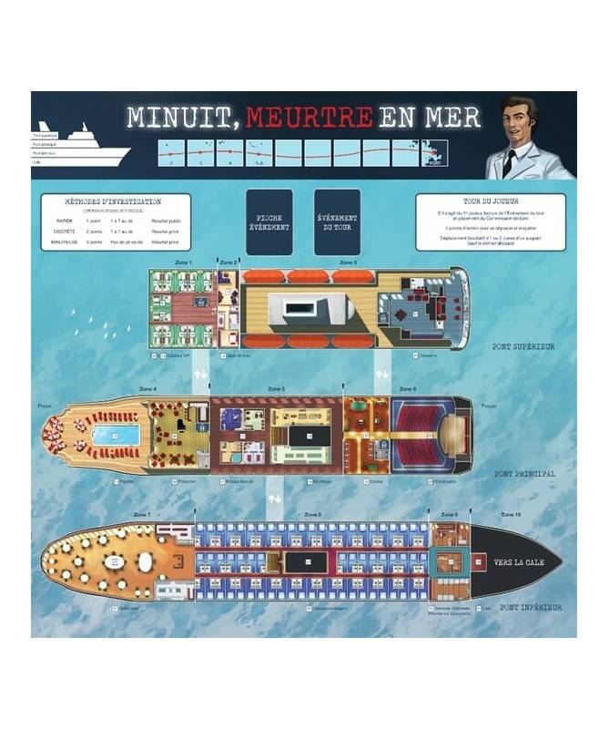 Minuit, Meurtre en Mer Minuit, Meurtre en Mer